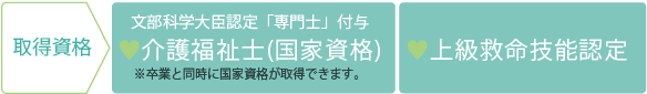 동경국제복지전문학교 (2).png