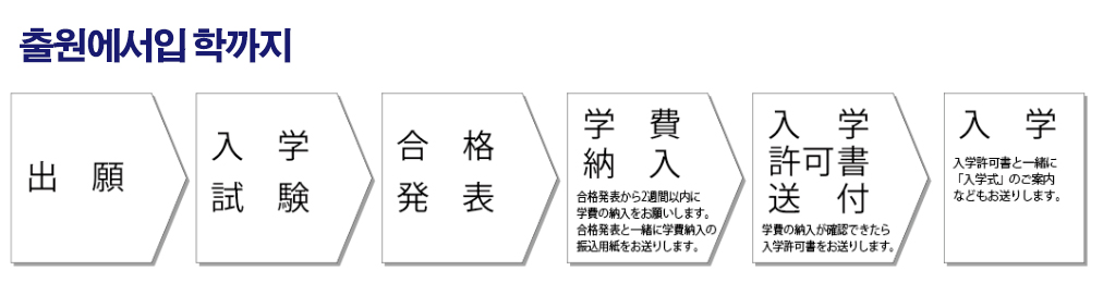 동경국제 복지전문학교 (5).jpg