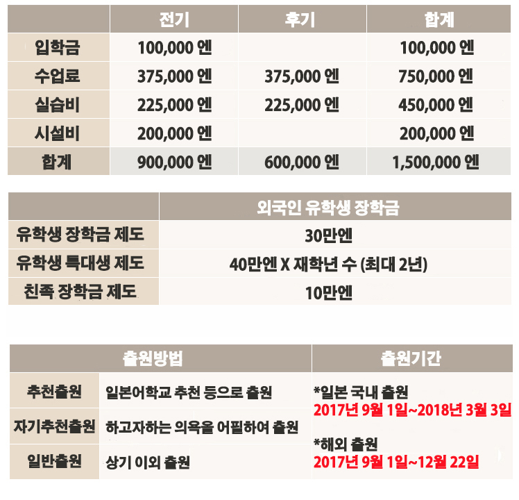 도쿄스시와쇼쿠 조리전문학교  (4).jpg