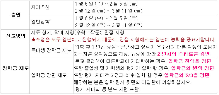 일본자동차대학교 (5).jpg