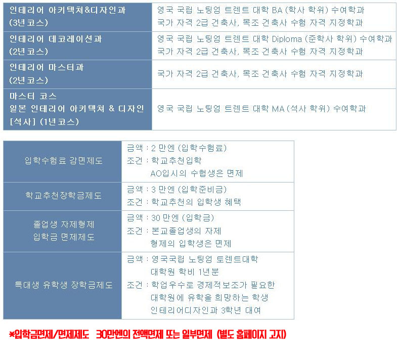ICS컬리지오브아츠 전문학교  (20).jpg