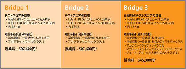 テンプル大学.jpg