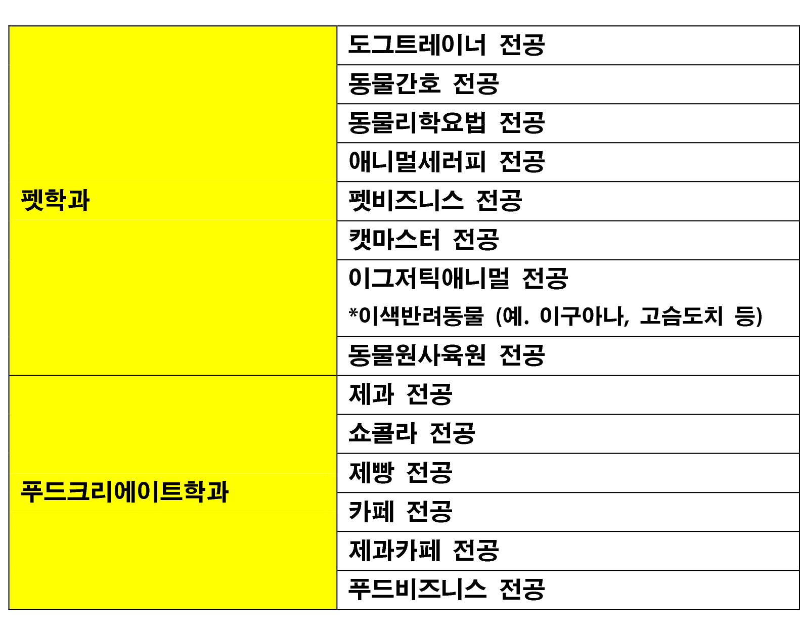 2019비져너리학과.jpg