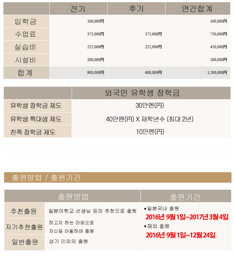 도쿄스시와쇼쿠 조리전문학교 (1).jpg