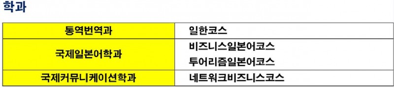 2018동경외어학과.JPG