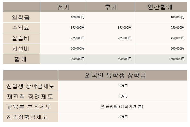 도쿄스시와쇼쿠 조리전문학교 (9).jpg