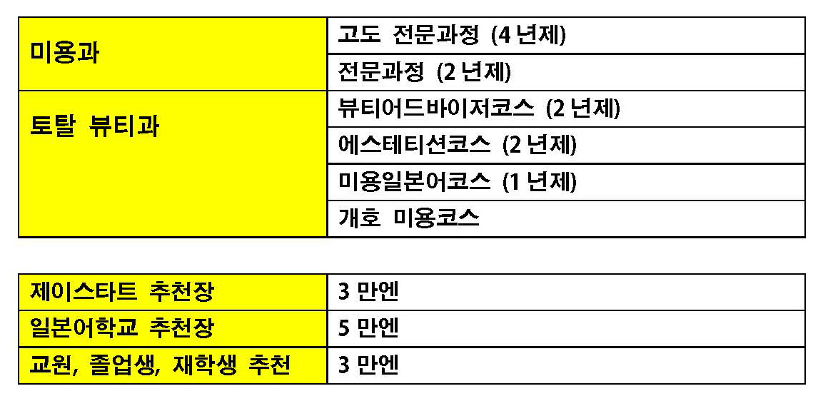 헐리우드미용전문학교  (17).jpg
