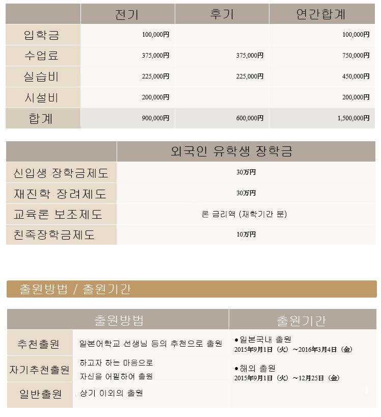 2016 학비.jpg