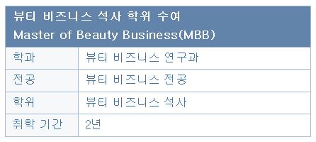 헐리우드대학원대학 뷰티비즈니스연구과  (3).JPG