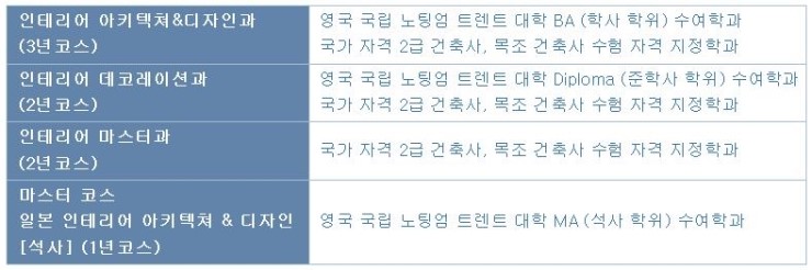 ICS컬리지오브아츠 디자이너 (9).jpg