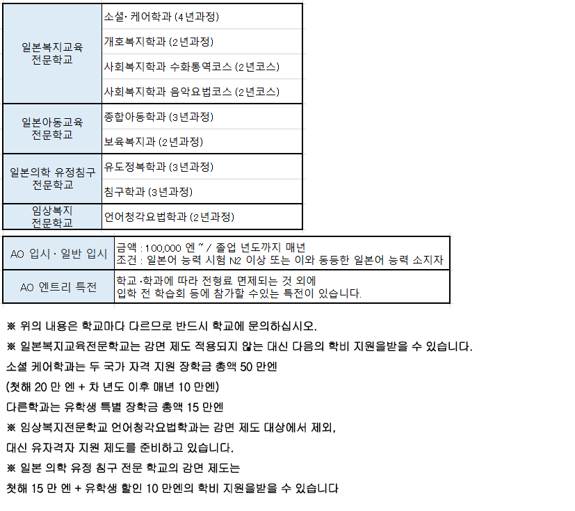 임상복지전문학교 (6).jpg