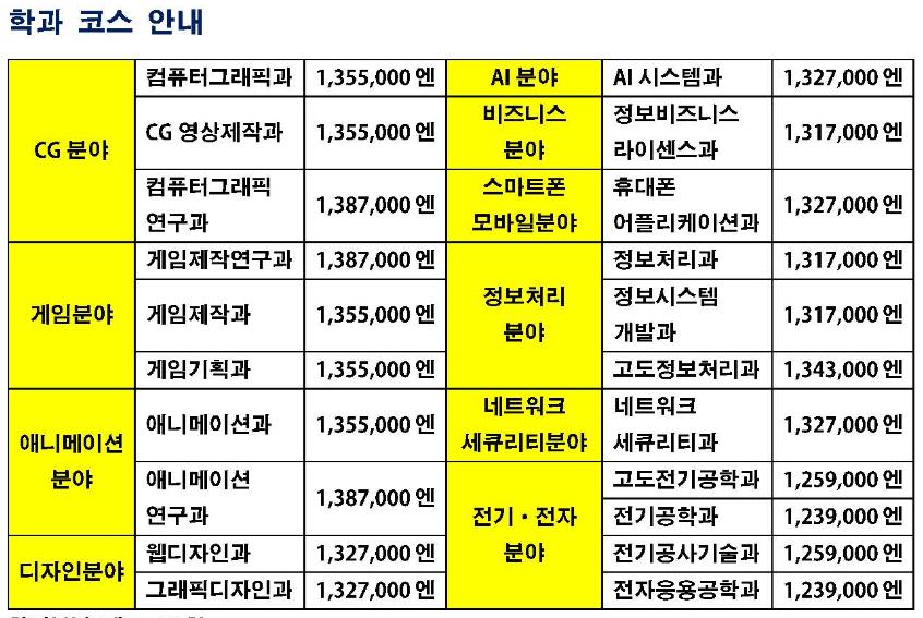 일본전자전문학교  (8).JPG