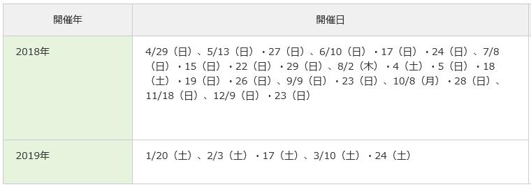 2018일본전자 오픈캠퍼스.JPG