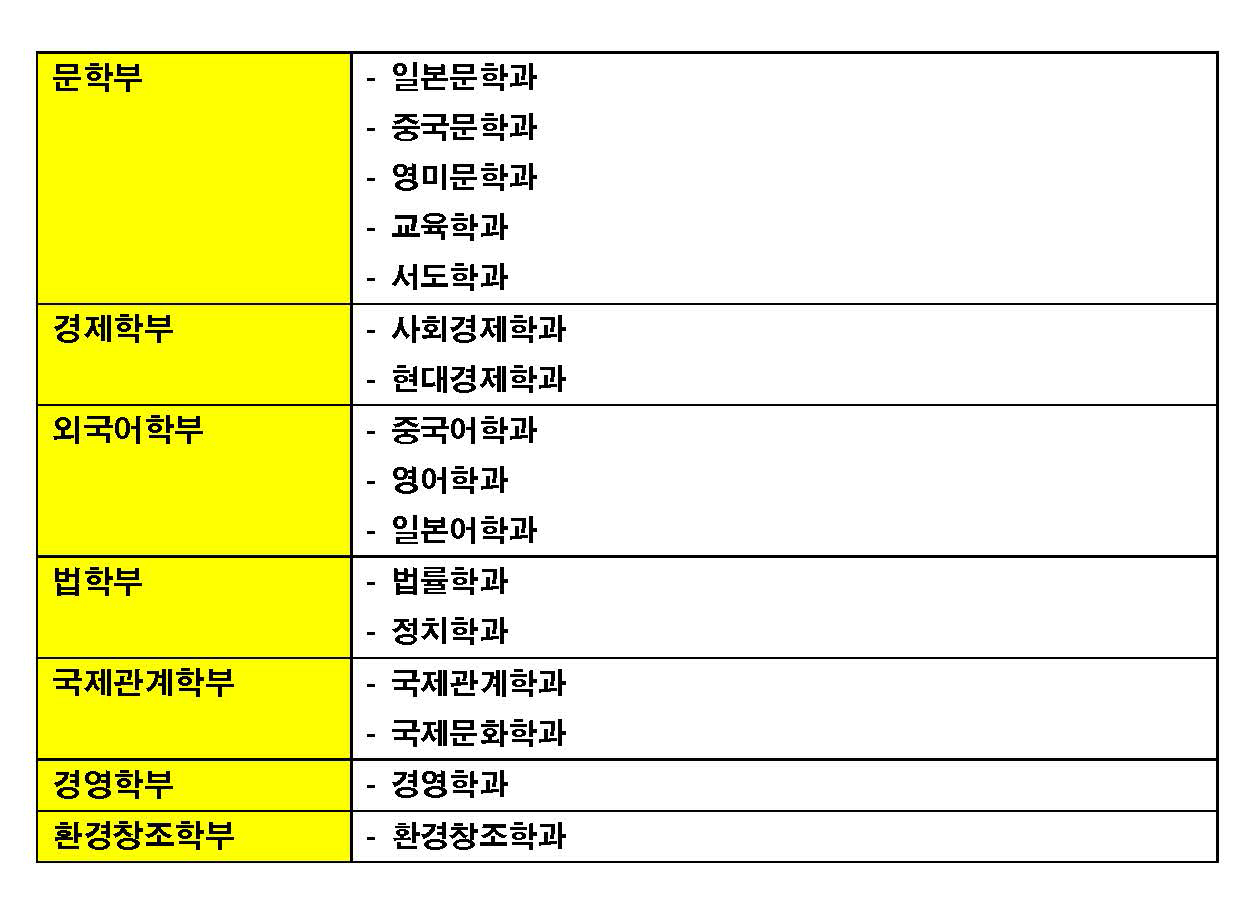 다이토문화대학 (22).jpg