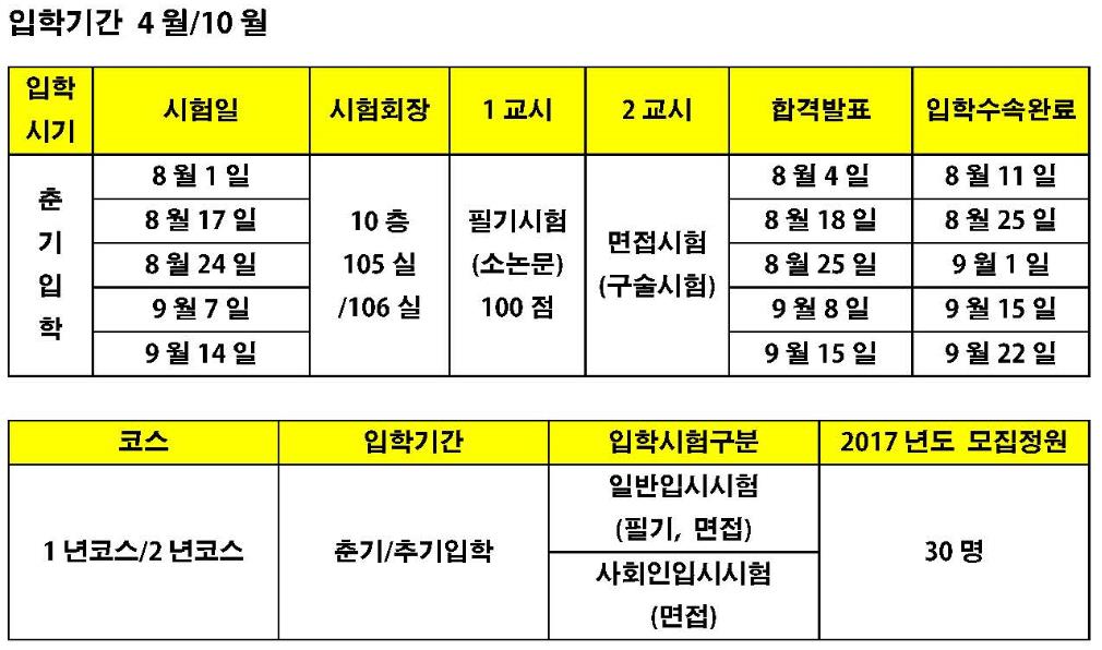 헐리우드대학원대학  (5).JPG