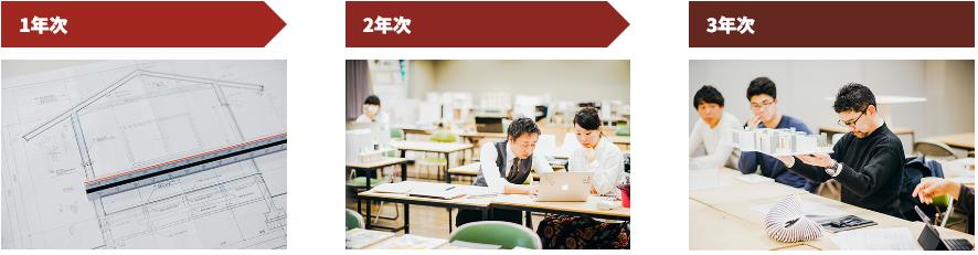 일본인테리어학교_ICS컬리지오브아츠 전문학교  (5).JPG