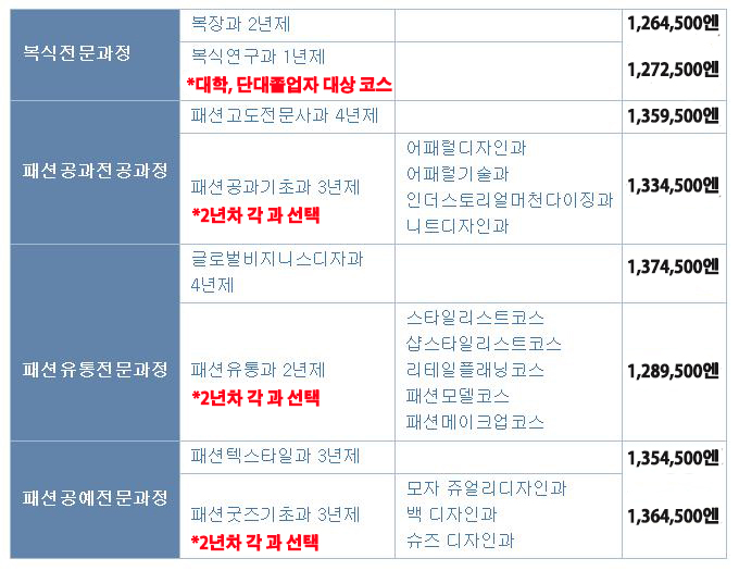문화복장학원  (12).jpg