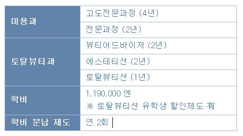 헐리우드 학과  (1).JPG