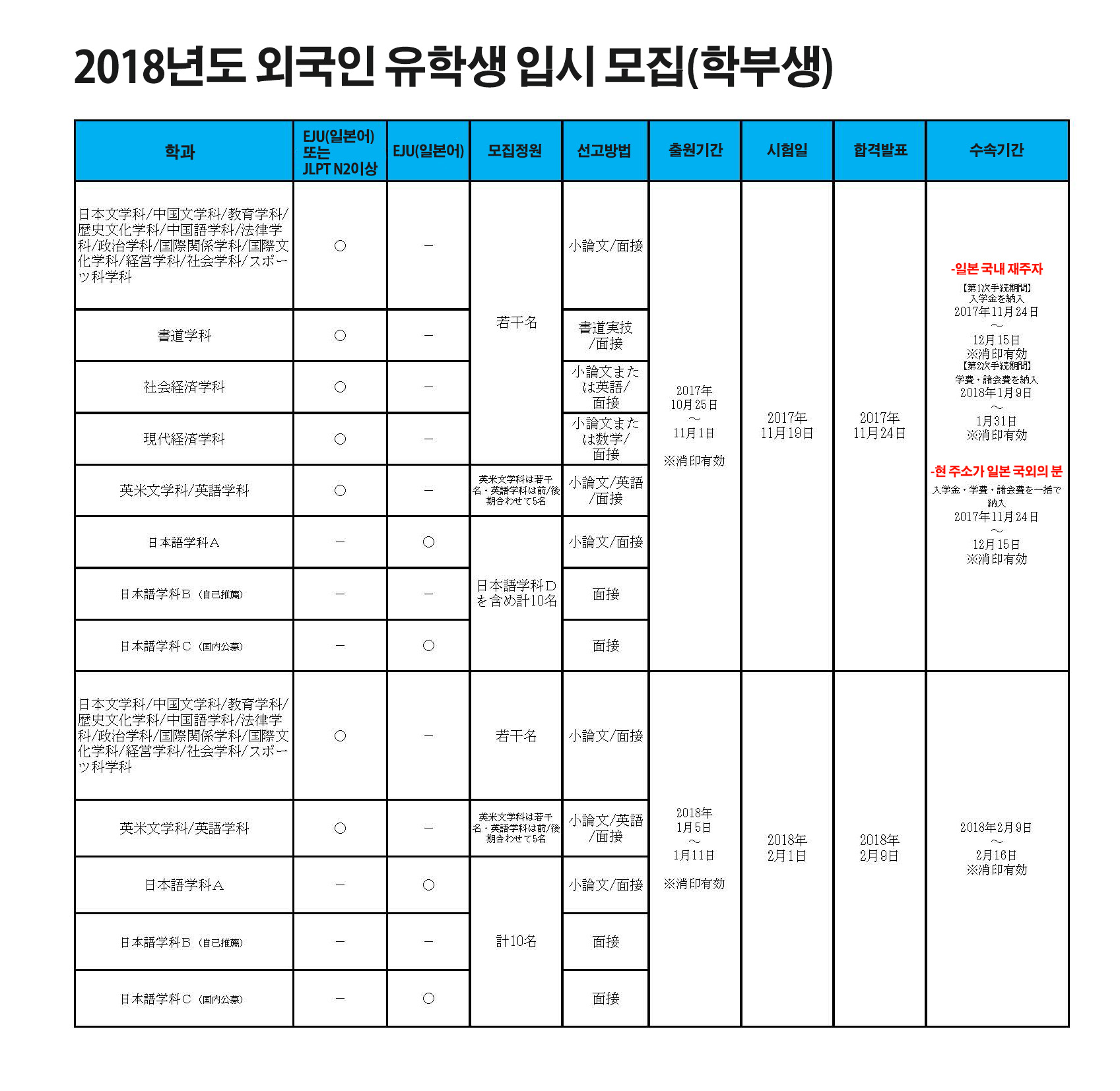다이토분카대학 (7).jpg