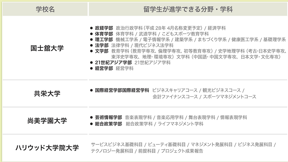 오스스메 대학 리스트.jpg