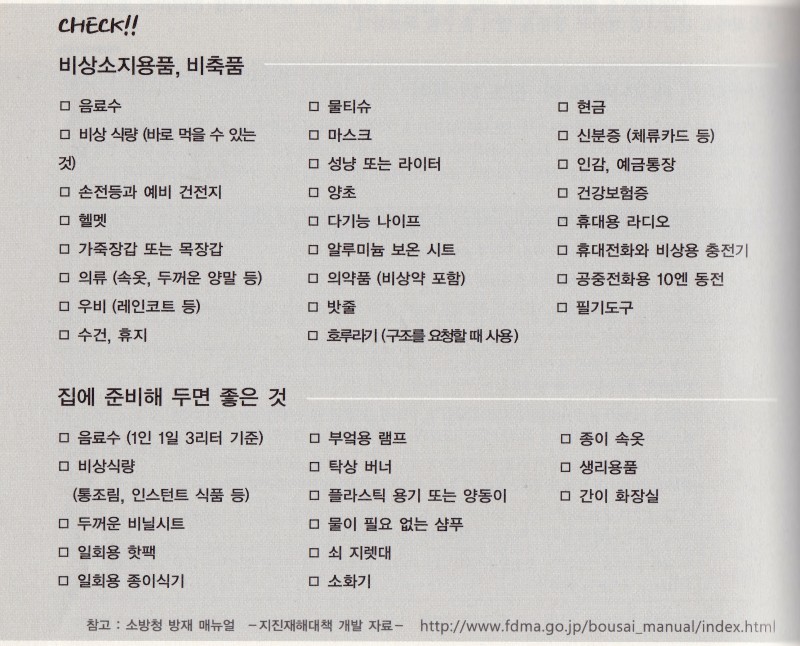 지진 대피 준비물  (2).jpg