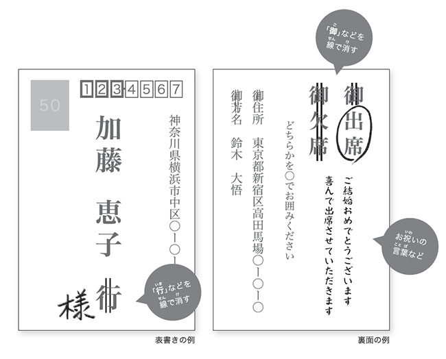 omotegaki.jpg