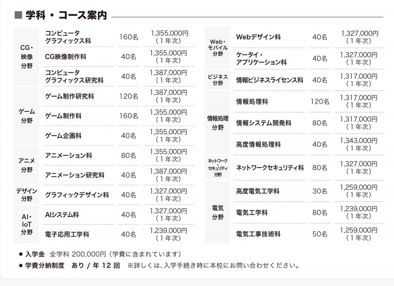 日本電子専門学校01.jpg