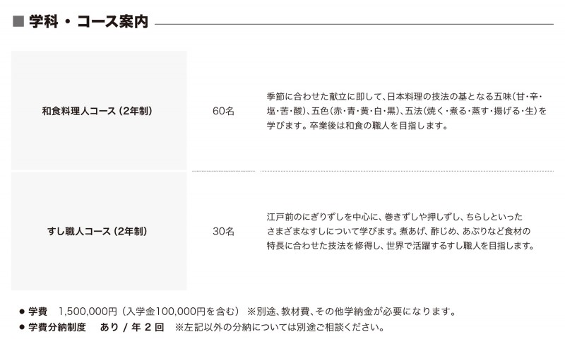 東京すし和食調理専門学校01.jpg
