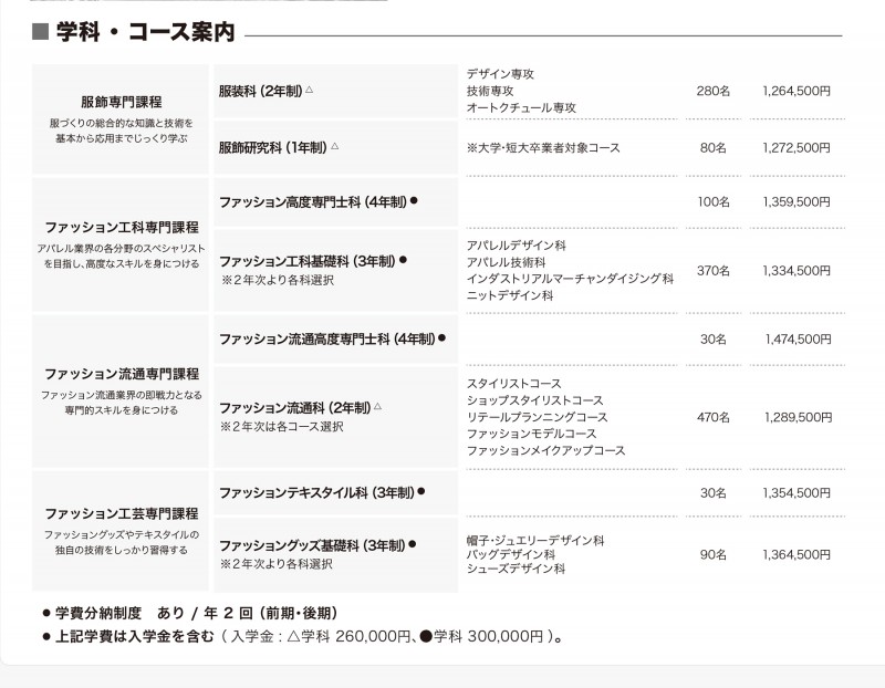 文化服装学院01.jpg