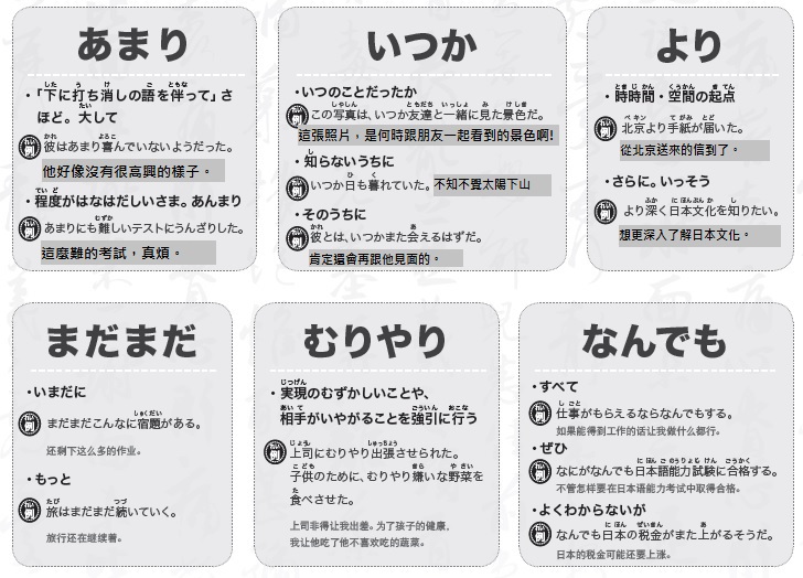 特輯 日本的漢字真有趣 在日生活討論區 オンライン進学資料館