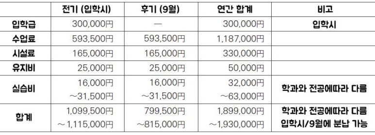 2019_타마비_학비.jpg