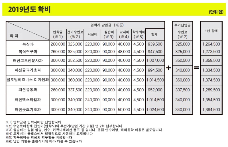 문화복장학원_ (8).jpg