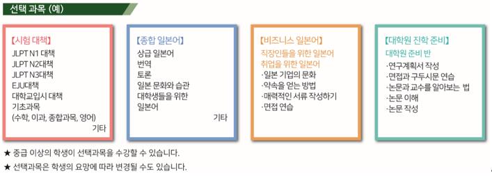 센다가야 일본어학교 (3).JPG