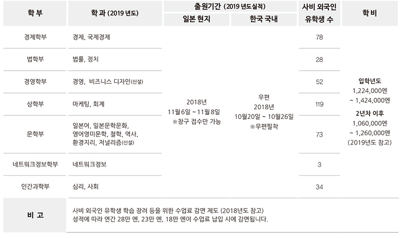 센슈대학02.jpg