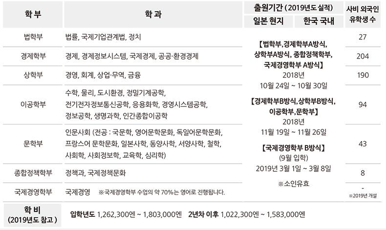 주오대학.jpg