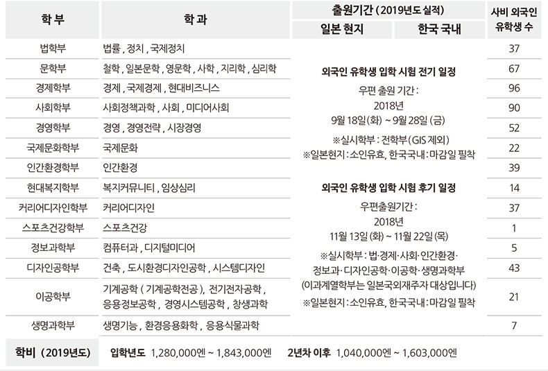 호세이대학02.jpg