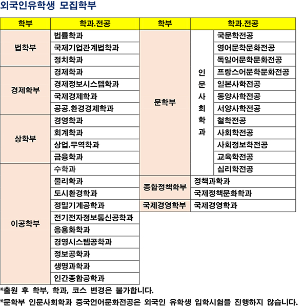일본취업 대학순위_주오대학 (2).jpg