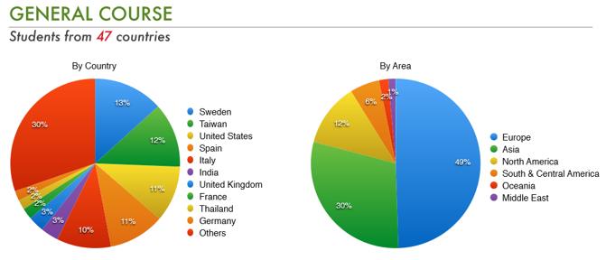 일본어학연수_카이일본어스쿨 (2).JPG