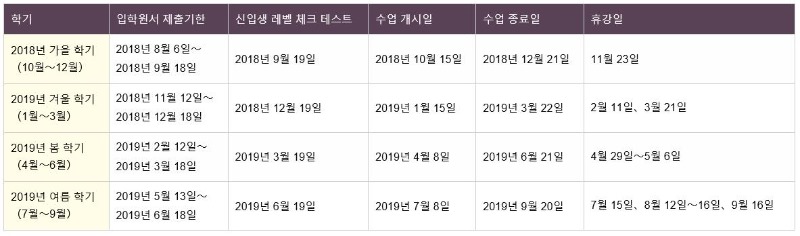 니치베이 회화학원 일본어연수소_ 「あう」 관용어 (5).JPG