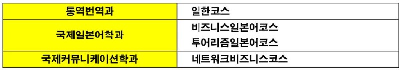 일본통번역학교_번역가 종류 (2).JPG