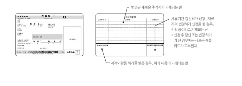 재류카드.jpg