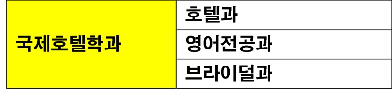 일본호텔, 웨딩학교_일본호텔스쿨 (7).jpg