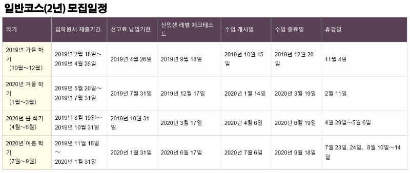 일본비즈니스취업클래스_니치베이회화학원일본어연수소 (6).JPG