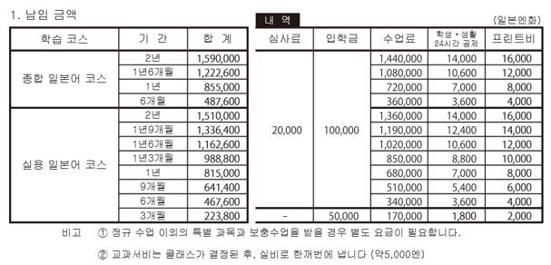 일본유학_일본어학교_오사카YMCA학원 (6).JPG
