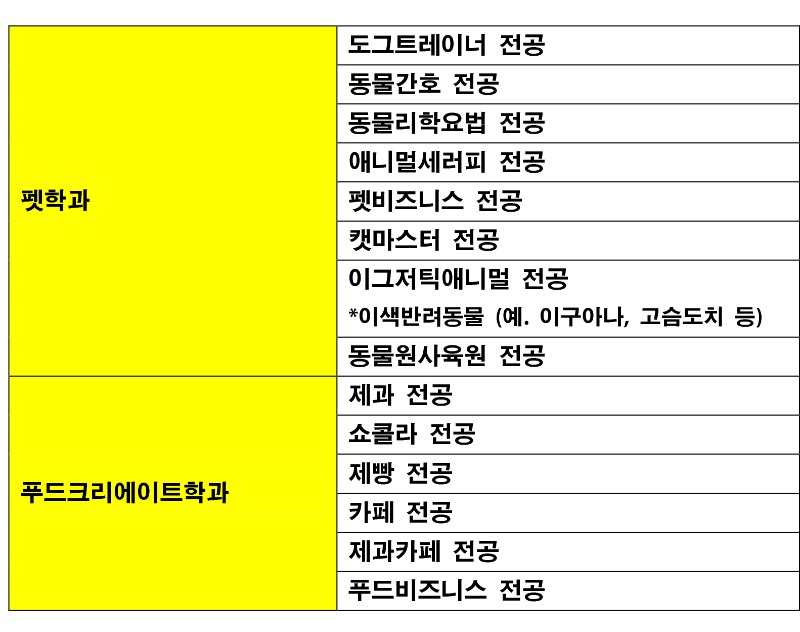 비져너리아츠_365일 빵과 새로운 빵집 오픈 (15).jpg