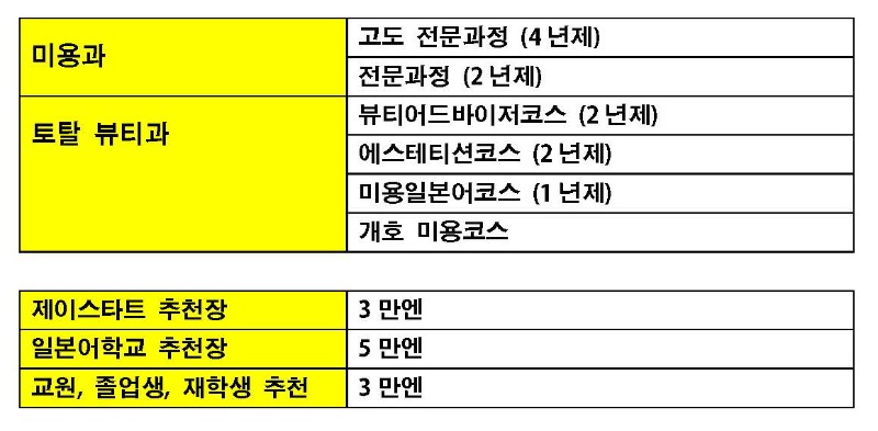 헐리우드미용전문학교_일본 미용사자격증 (8).jpg