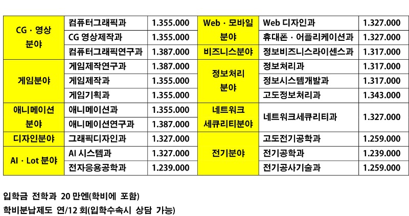 일본전자전문학교 유학생 환영회 (8).jpg