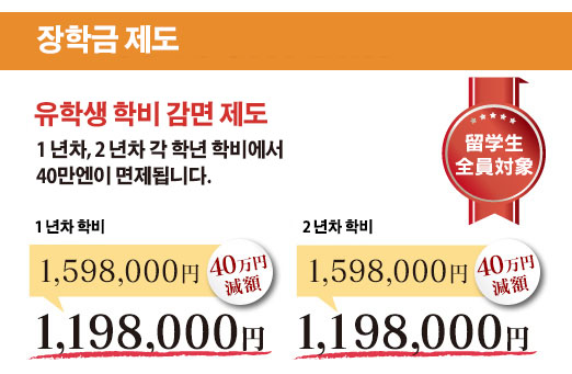 호스피탈리티 투어리즘 전문학교_유학생 장학금 제도 (8).jpg