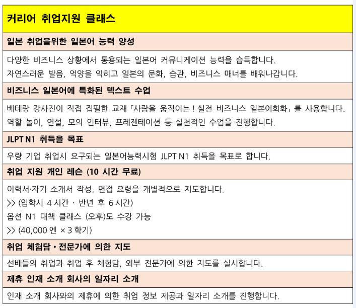 일본비즈니스취업코스_니치베이  (12).JPG