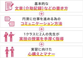 일본취업_개호복지사의 특징 (2).JPG
